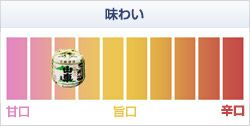 本格麦焼酎 山乃麦　【原田酒造場】