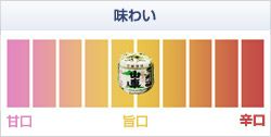 特別純米酒 蔵元秘蔵酒 1800ml　【原田酒造場】