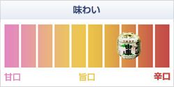 無ろ過生貯蔵酒 氷神 1800ml　【原田酒造場】