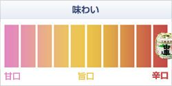 純米吟醸超辛口 雷吟 720ml　【原田酒造場】