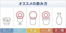 特別純米酒 手造り純米 720ml　【原田酒造場】