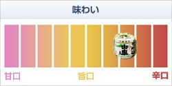 特別純米酒 手造り純米 1800ml　【原田酒造場】
