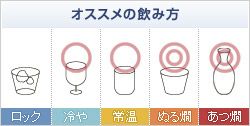 熟成辛口原酒 辛くち黒 720ml　【原田酒造場】